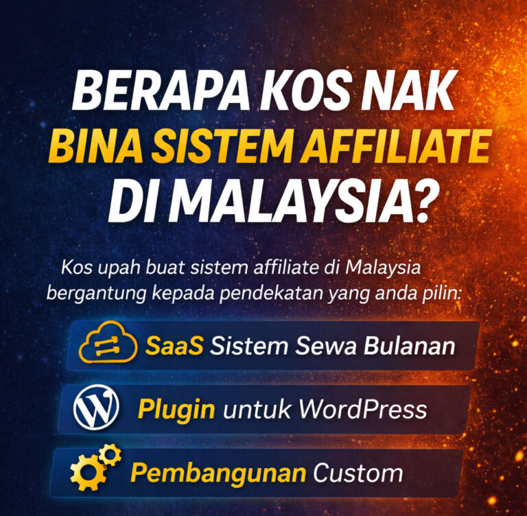 Kepentingan Website dalam Perniagaan